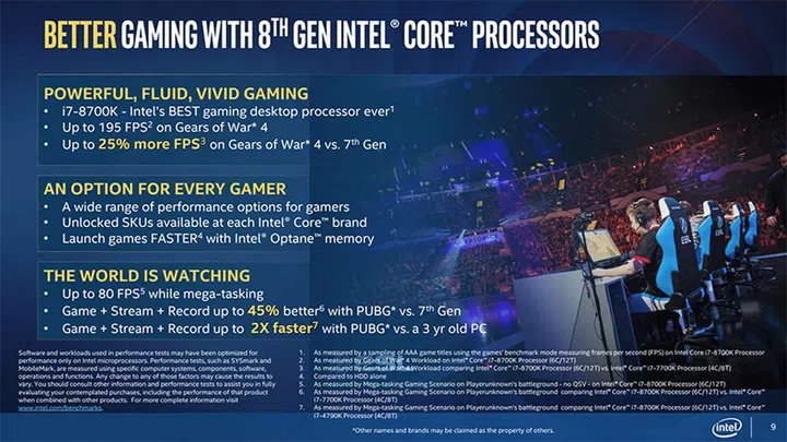 Image Source: Intel
