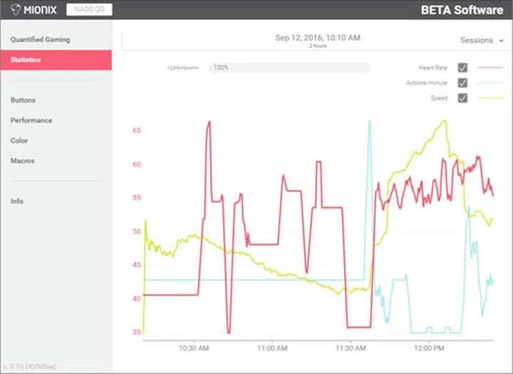 You can view your heart rate and other data in the Mionix Hub software. (Image Source: Mionix)