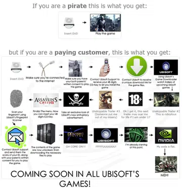 Click for CSI Enhance!