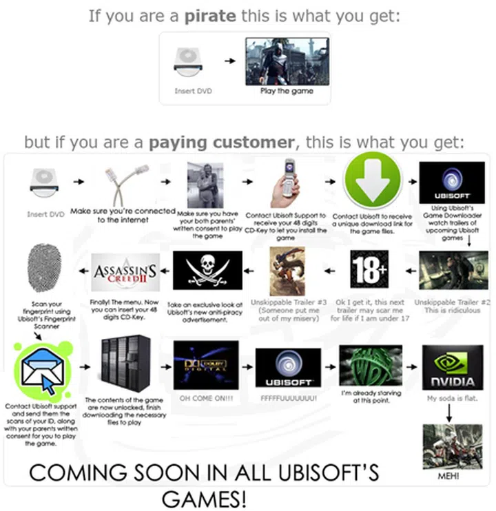 Click for CSI Enhance!