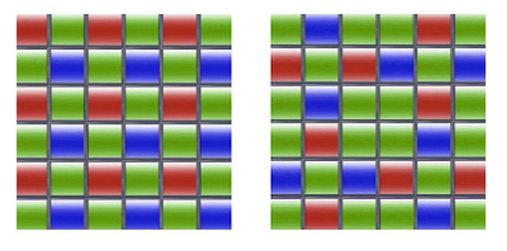A conventional sensor array (left) compared to the X-Trans sensor (right). Image source: Fujifilm.