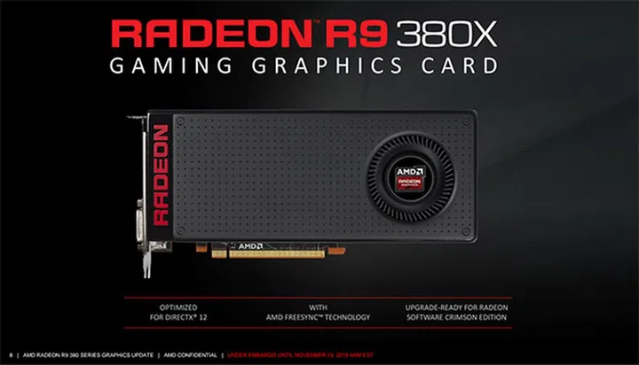 Image Source: AMD