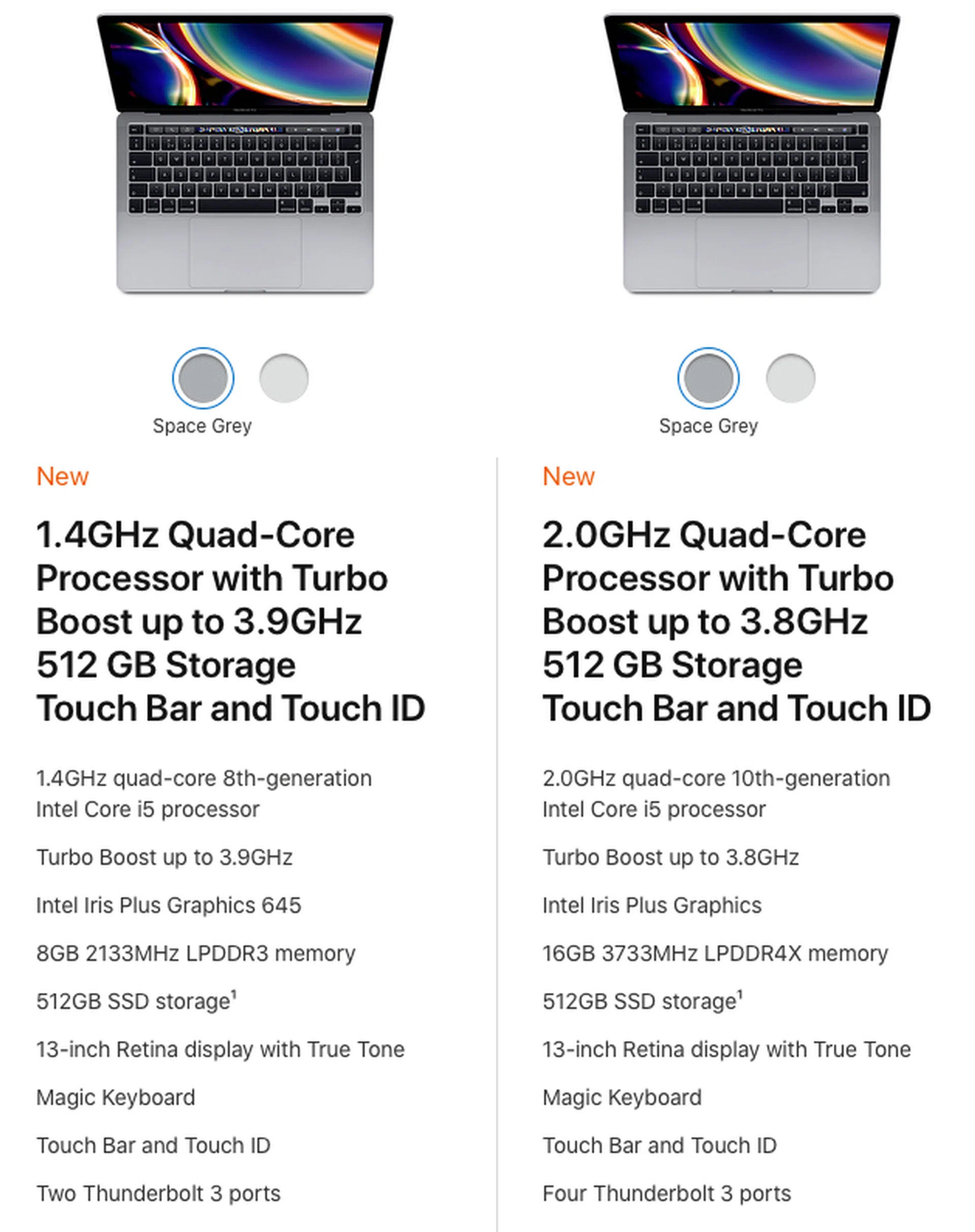 There's actually two different variants of the 13-inch MacBook Pro.