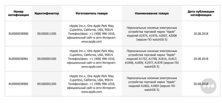 Image source: Consomac