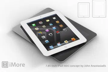 Source: iMore