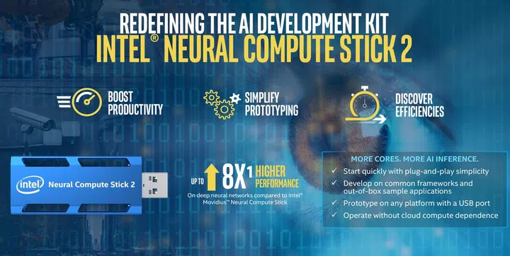 (Source: Intel)