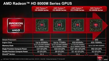(Image Source: Engadget)