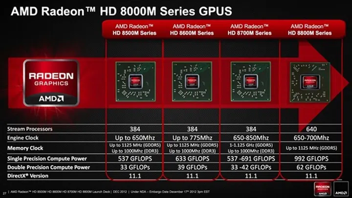 (Image Source: Engadget)