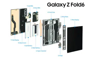 Samsung Galaxy Z Fold6 teardown from the front. Image: Samsung.