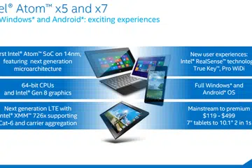 The Intel Atom x7 SoC is designed to power "premium" tablets (including 2-in-1 hybrid devices), and the Surface 3 is the first device to use it. (Image source: Intel.)