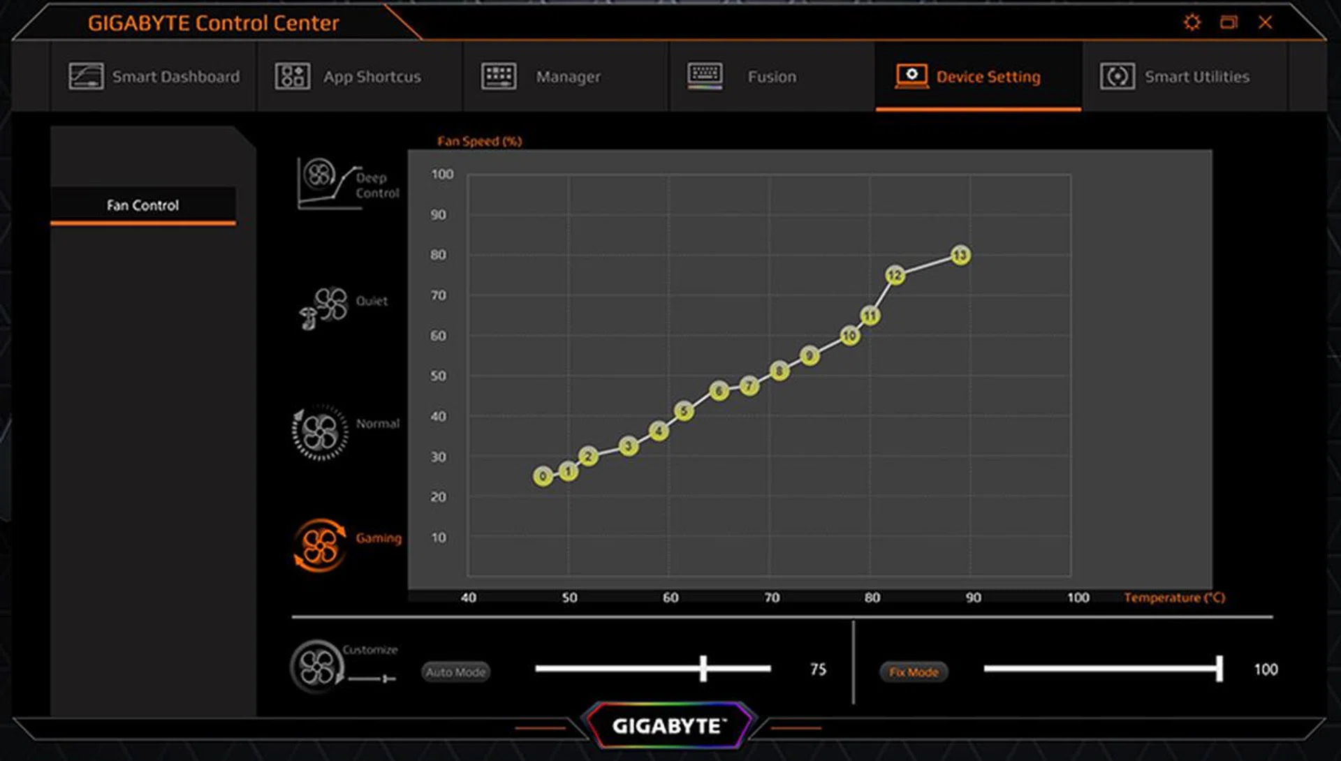 Even the gaming fan curve doesn't feel sufficiently aggressive.