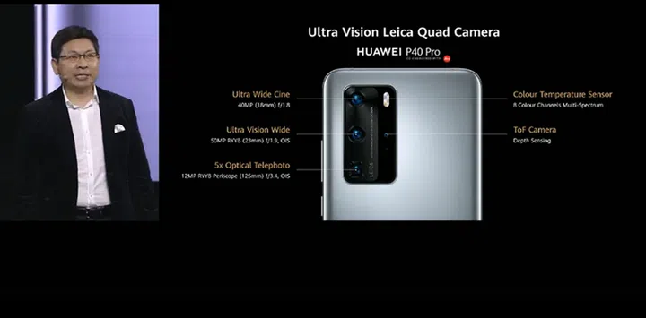 P40 Pro camera setup.