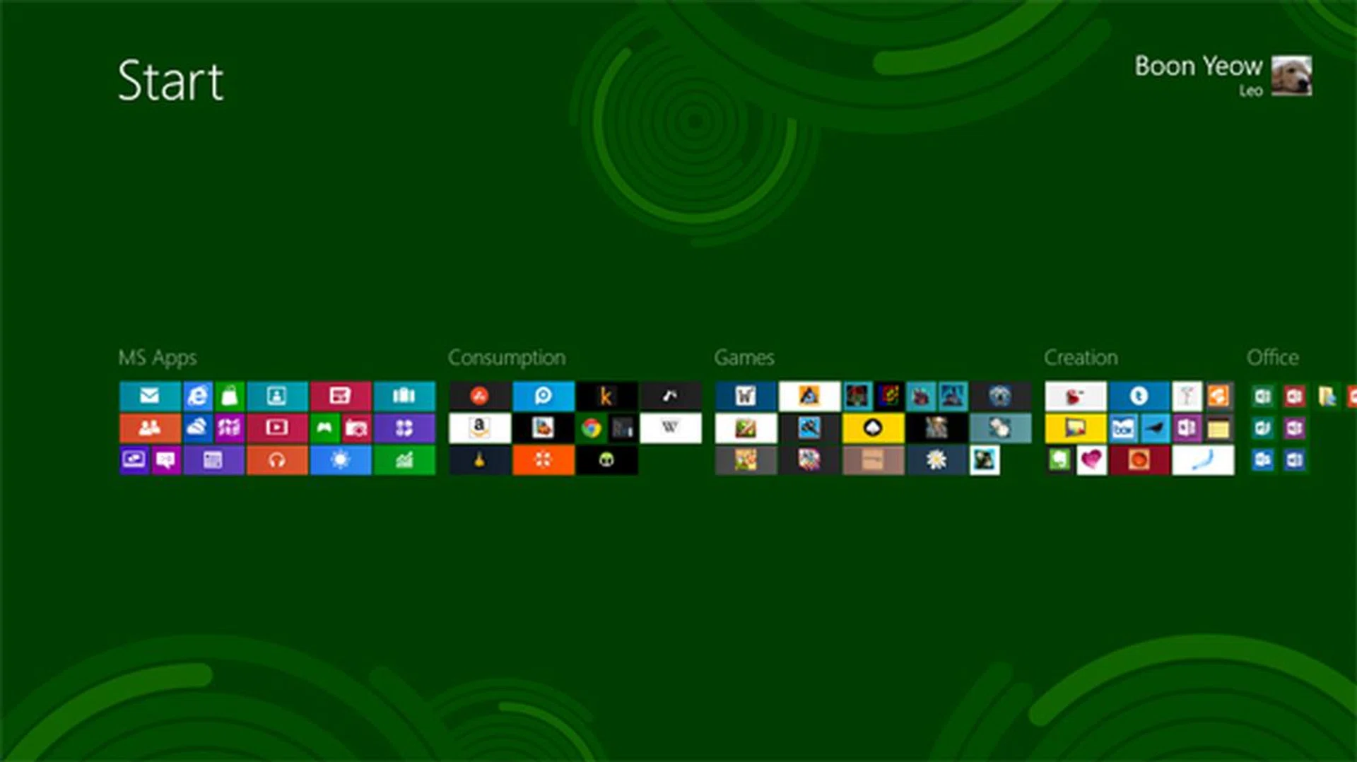 Pinching the Start screen would cause the view to zoom out. Such semantic zoom allows you to navigate from one end of the horizontal layout to the other end quickly.