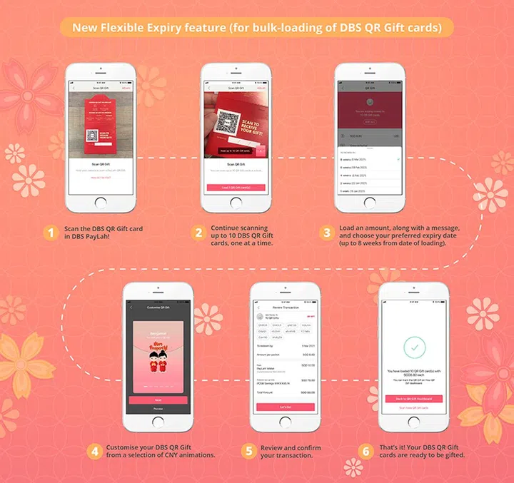 Steps for bulk-loading multiple, identical QR Gift cards.