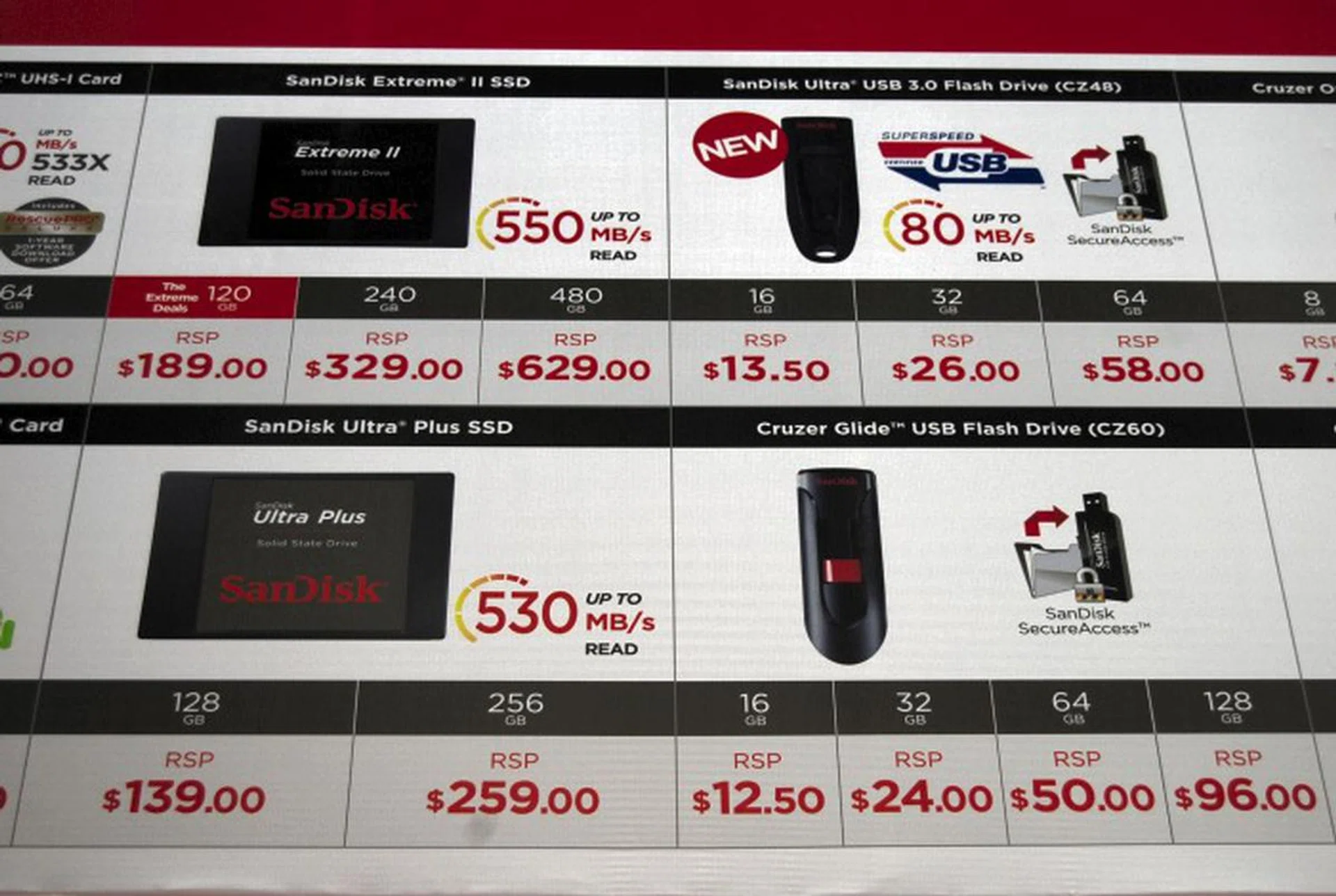 SanDisk's price list 3