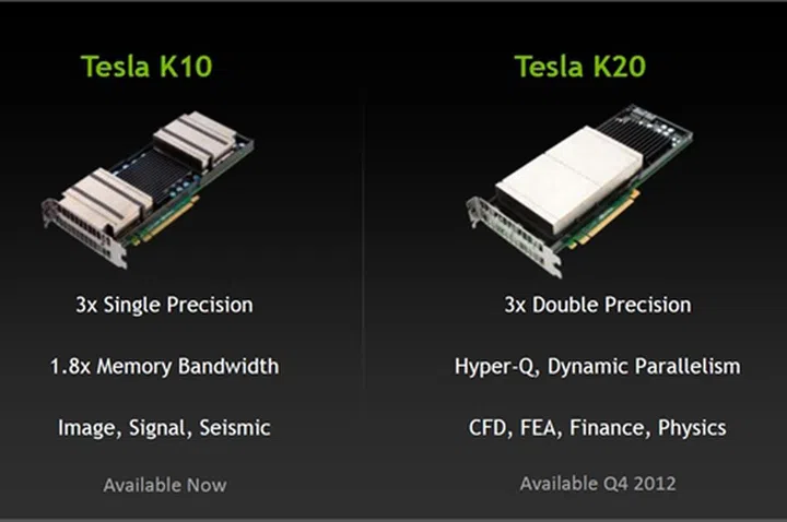 The members of the new Tesla GPU family laid bare with their summarized specifications.