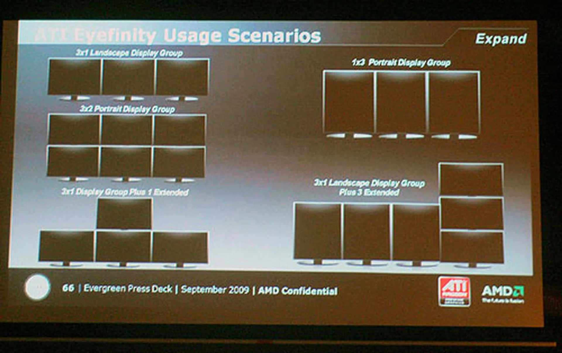 Eyefinity is probably only for the most extreme hardcore power-users, but it opens up a world of possibilities of what you can do with your system. Here are some ways that you can set your monitors up.