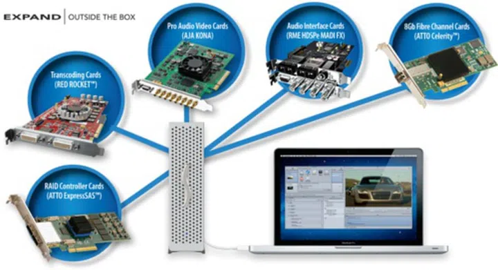 Image source: Sonnet