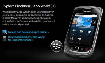 Source: Research in Motion