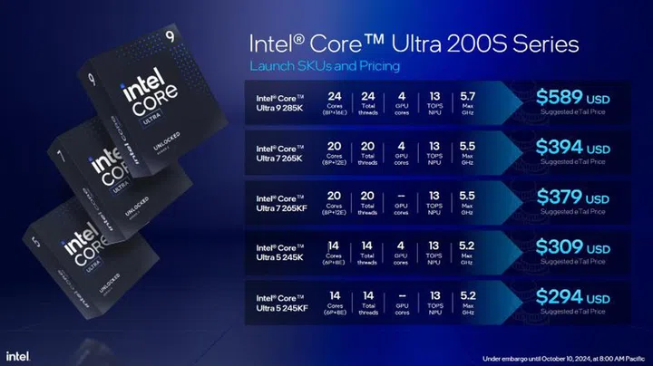 IMAGE: INTEL