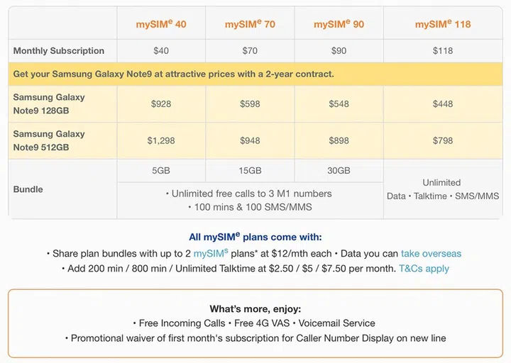 (Click for larger image.)