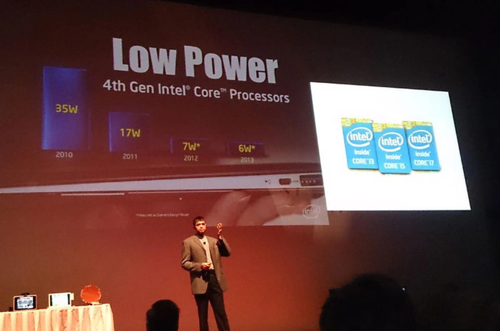 Intel shows a shift from the usual TDP to its new measurement metric called scenario design power to highlight the difference in power consumption. The new chips have a TDP of 15W, but have an SDP of 6W.