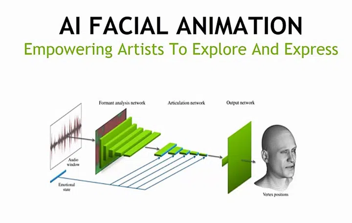 (Image source: NVIDIA)