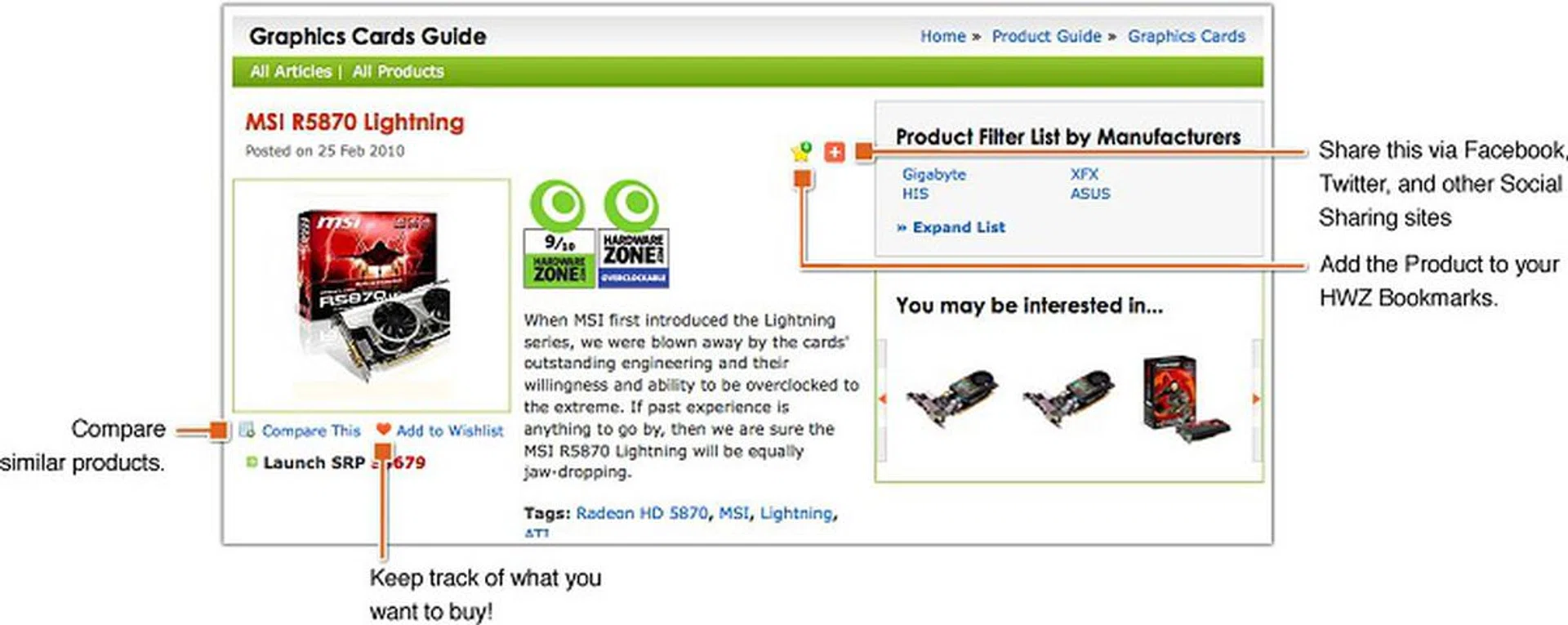 Share, Compare, Bookmark and Add to Wishlist are some of the functions you can use on the Product Detail Page.
