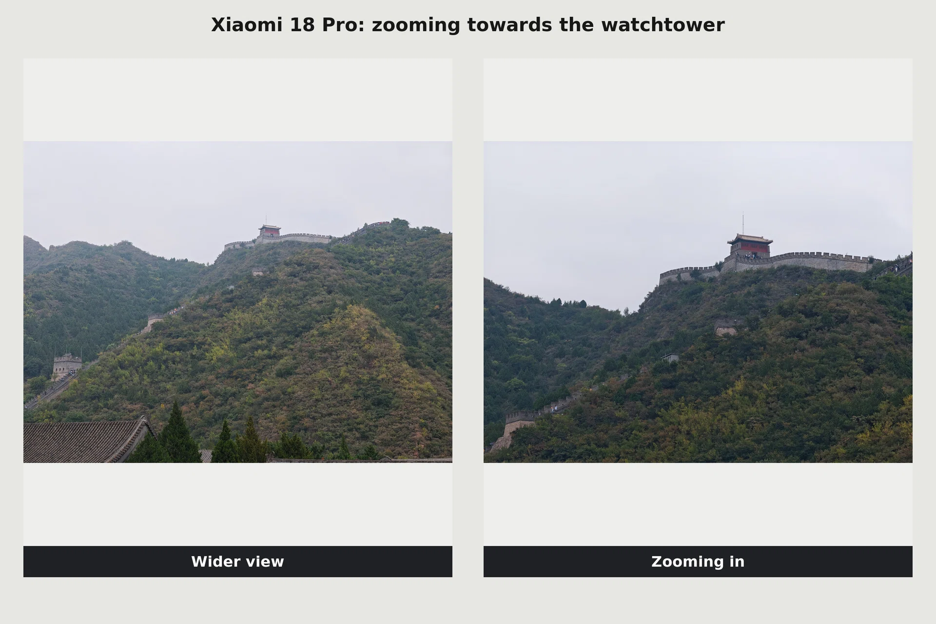 Xiaomi 18 Pro zoom lens 1