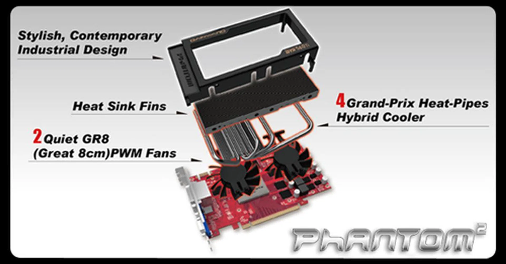 A diagram showing the key components of Gainward's unusual cooler design.