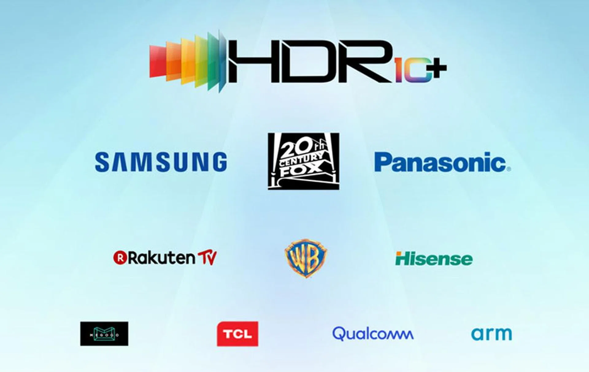 The key members in the HDR10+ Alliance. (Image source: Samsung.)