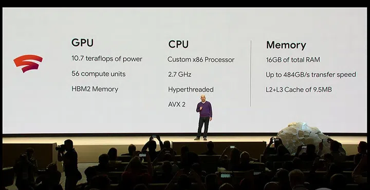 Image Source: TechCrunch