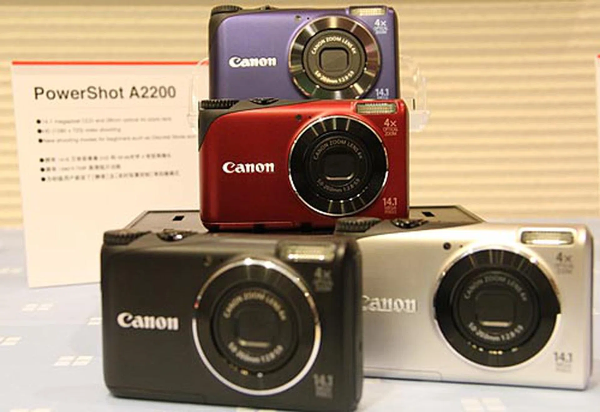 The 14.1-megapixel PowerShot A2200 comes with 28 mm lens with 4x optical zoom, 2.7-inch LCD, Smart Auto mode that detects 32 different scenes, Blur Reduction mode, Live Control (brightness, vividness, and color tone settings in one screen), six creative filters, Discreet mode (turns off flash and mute camera’s operational sounds), and 1280 x 720 HD movie recording. It’s available in silver, black, blue, and red.