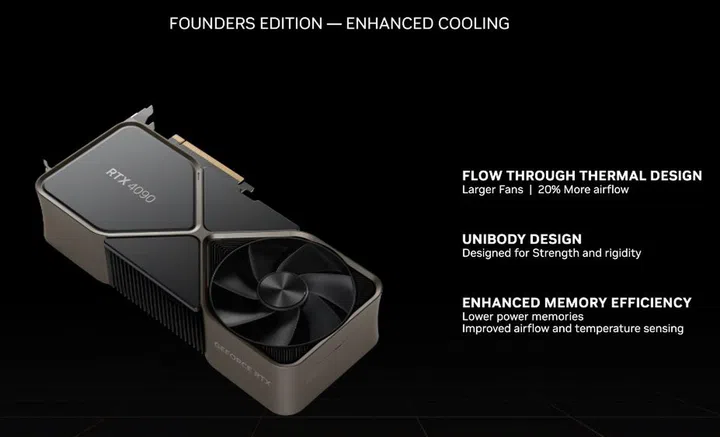 (Image Source: NVIDIA)
