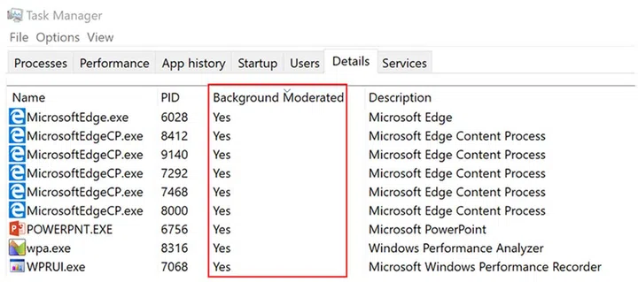 The Task Manager will show which tasks are being power throttled. (Image Source: Microsoft)