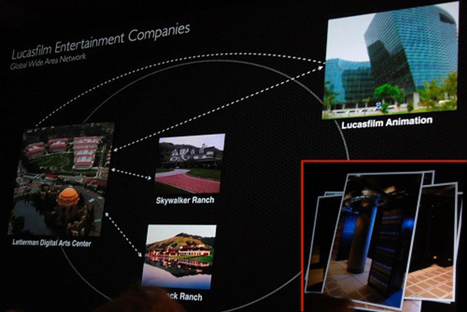 ... to today's Lucasfilm entertainment group with up-to-date compute power and a global campus which are all interlinked directly for maximum efficiency.