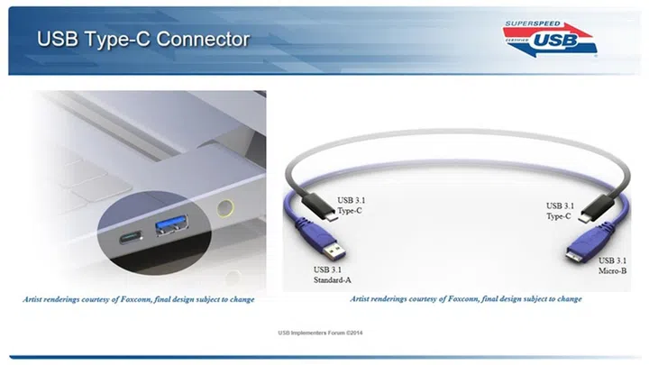 (Image Source; USB-IF via Ars Technica)