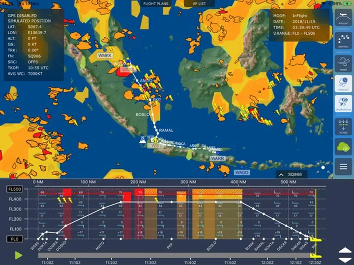 Numerous airlines rely on GTD eWAS Weather Awareness Tool for up-to-date weather information.