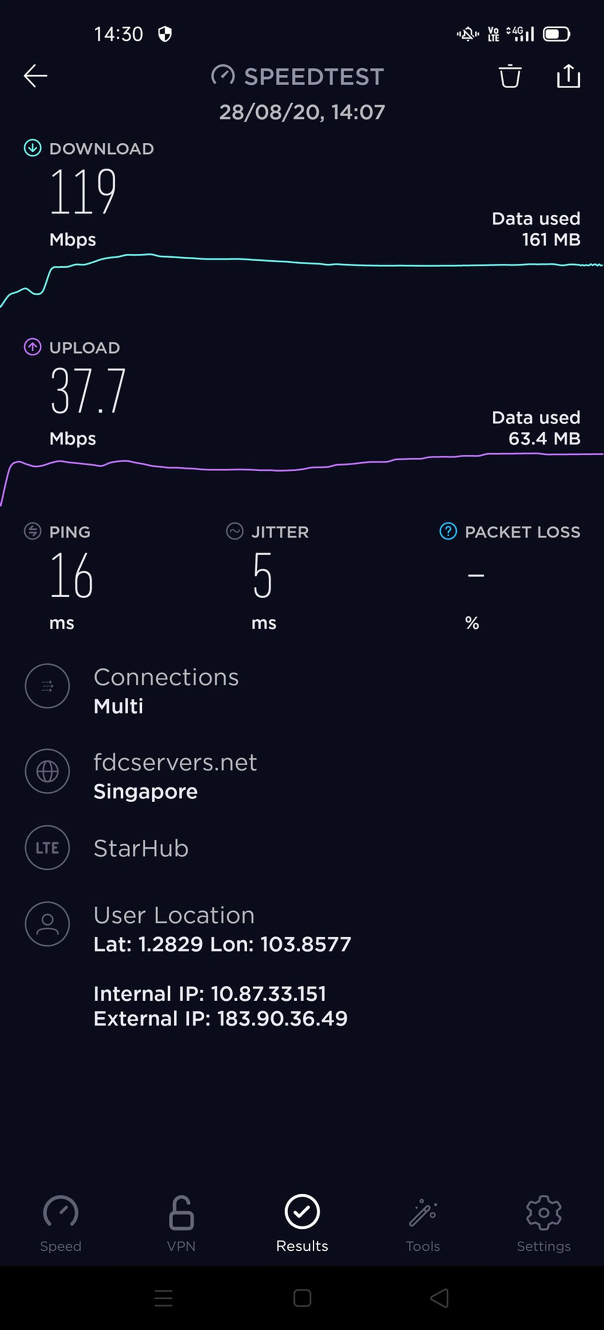 StarHub 5G trial network, Test 1.