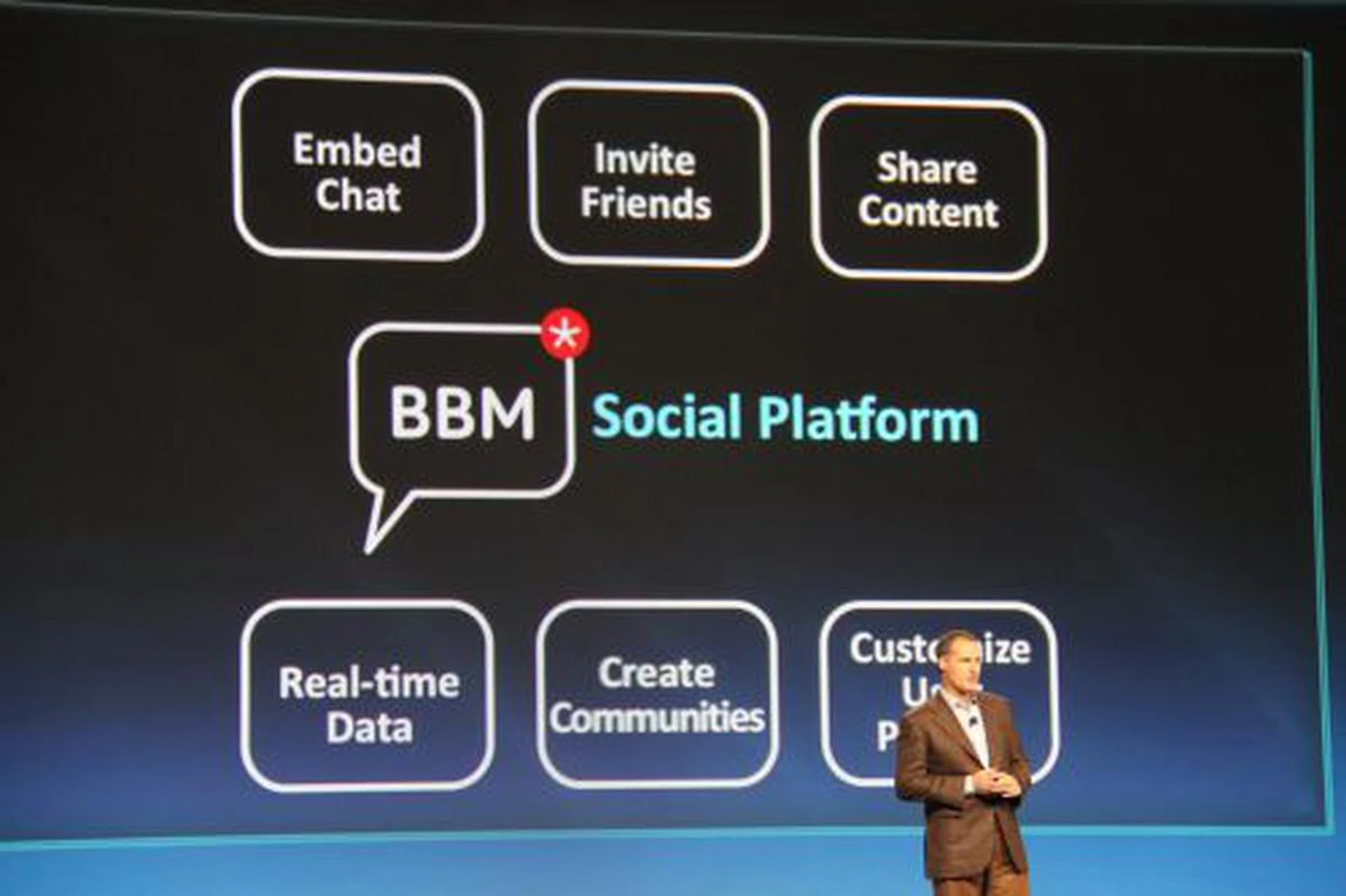 David Yach, Chief Technology Officer of Research in Motion, explains how developers can leverage on the BlackBerry Messenger Social Platform to introduce BBM elements into their applications.