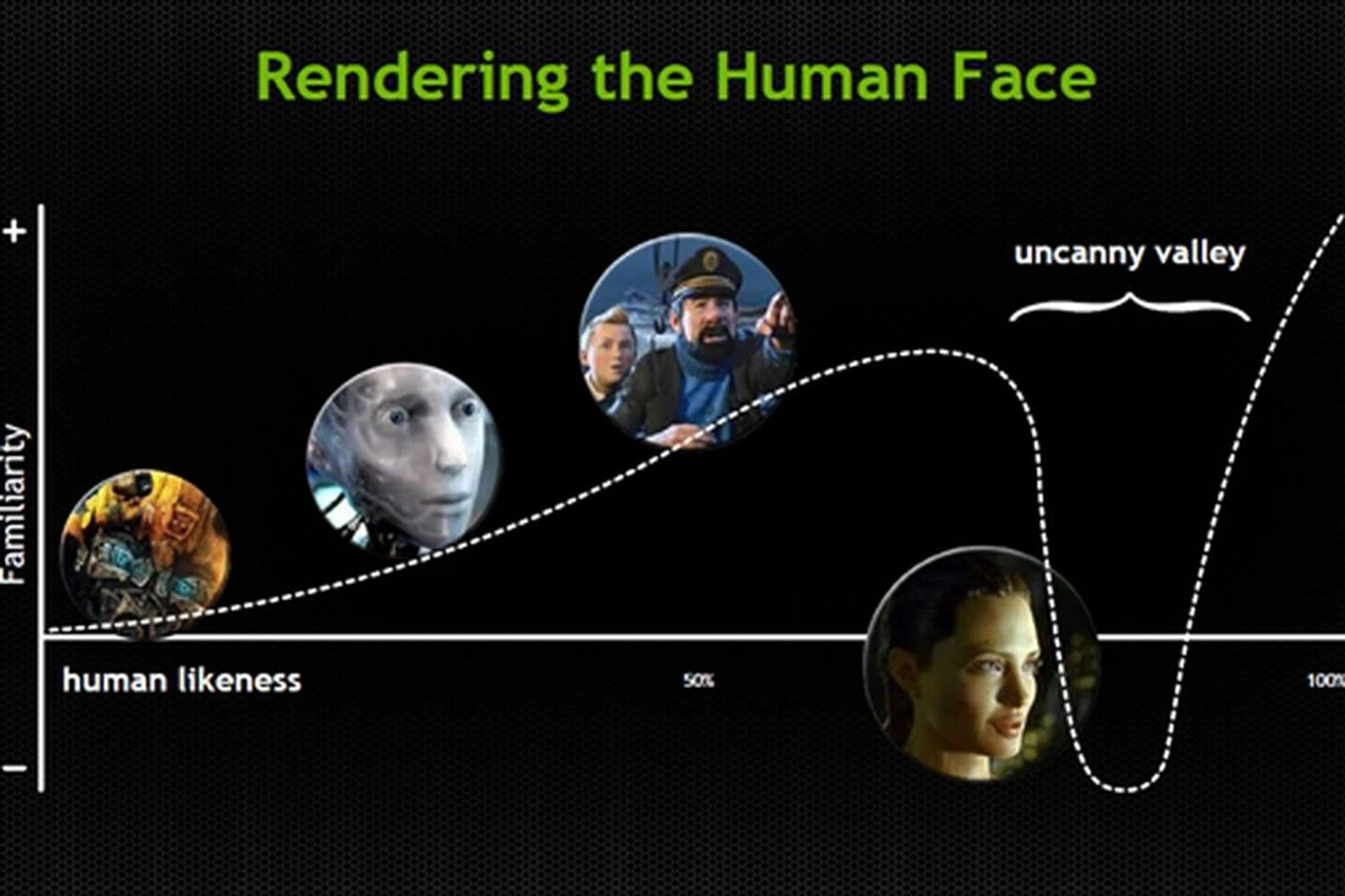 (Image Source: NVIDIA)