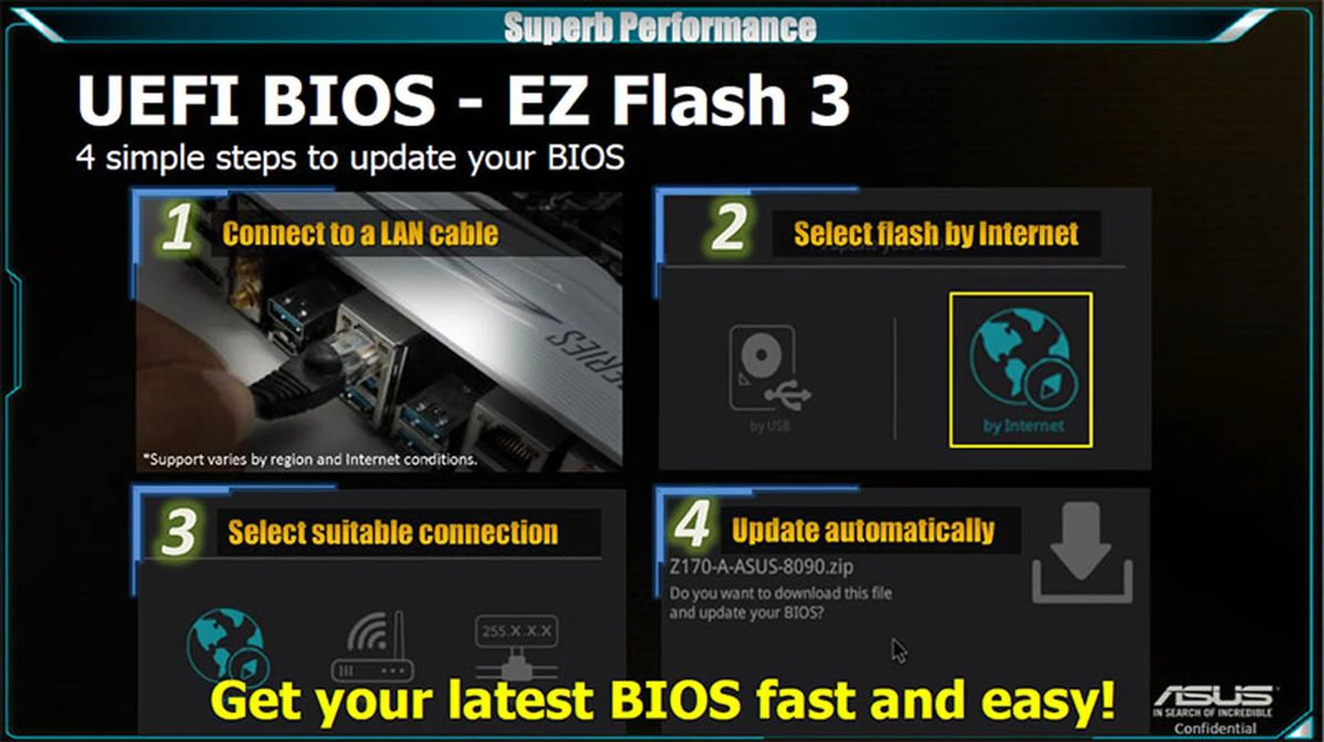 EZ Flash 3 allows you to update your BIOS in a few simple steps, as long as you have an Internet connection. (Image Source: ASUS)