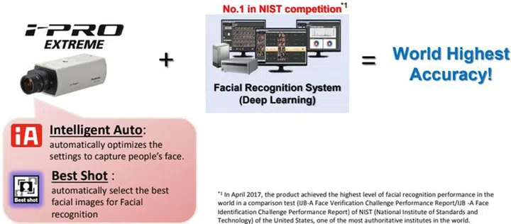 Multiple images are captured and compared against a database on server for accurate identification.