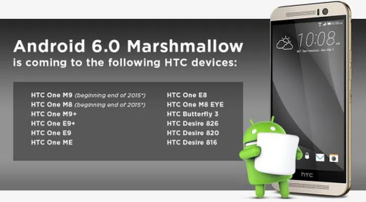 Image source: @JasonMacHTC