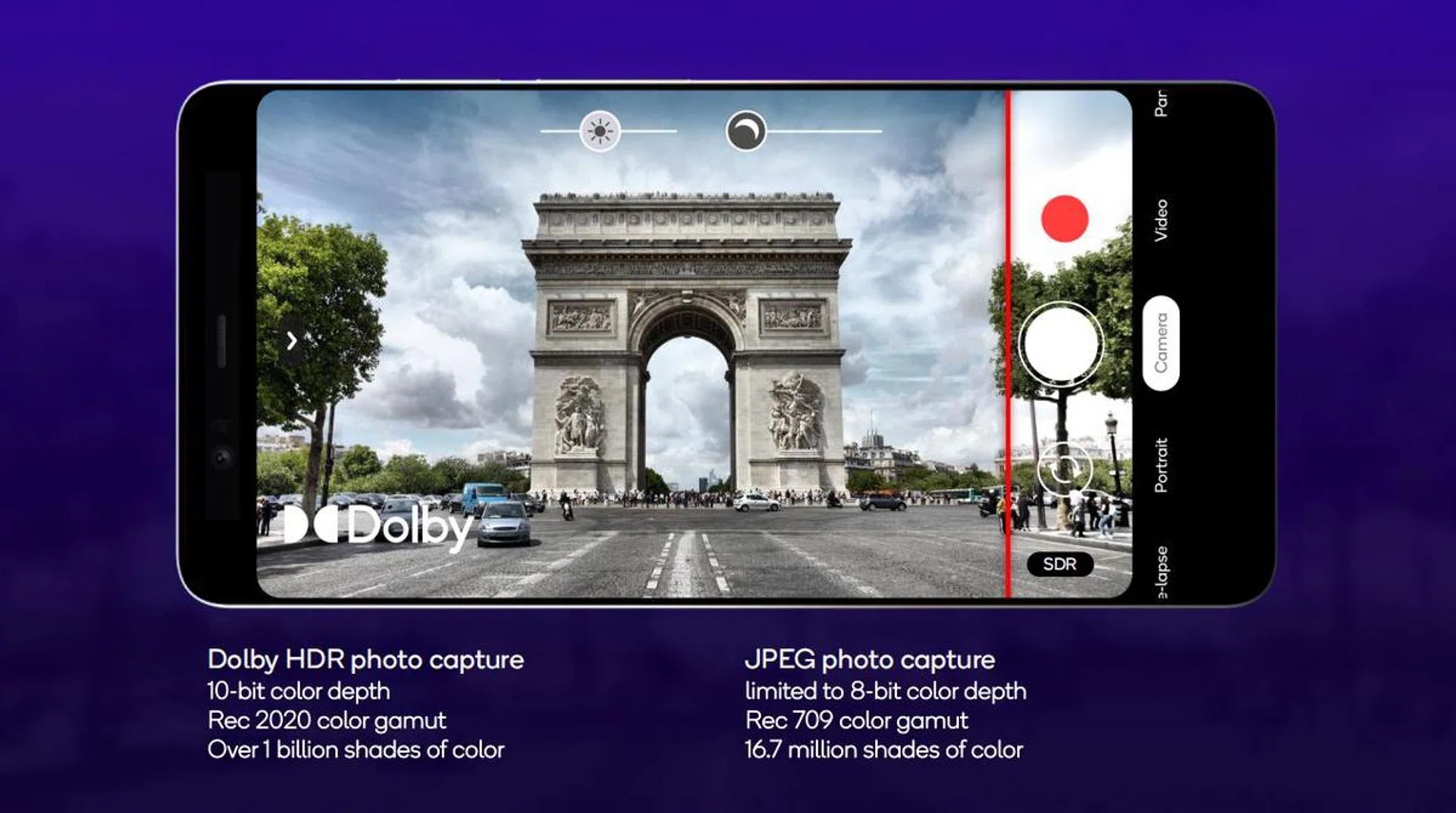 Dolby photo HDR capture support.