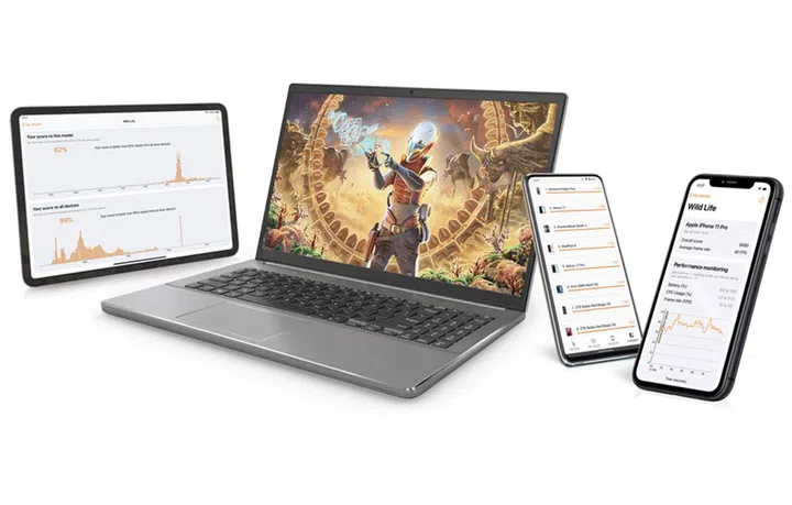 Cross-platform benchmark for the first time. Image courtesy of UL.