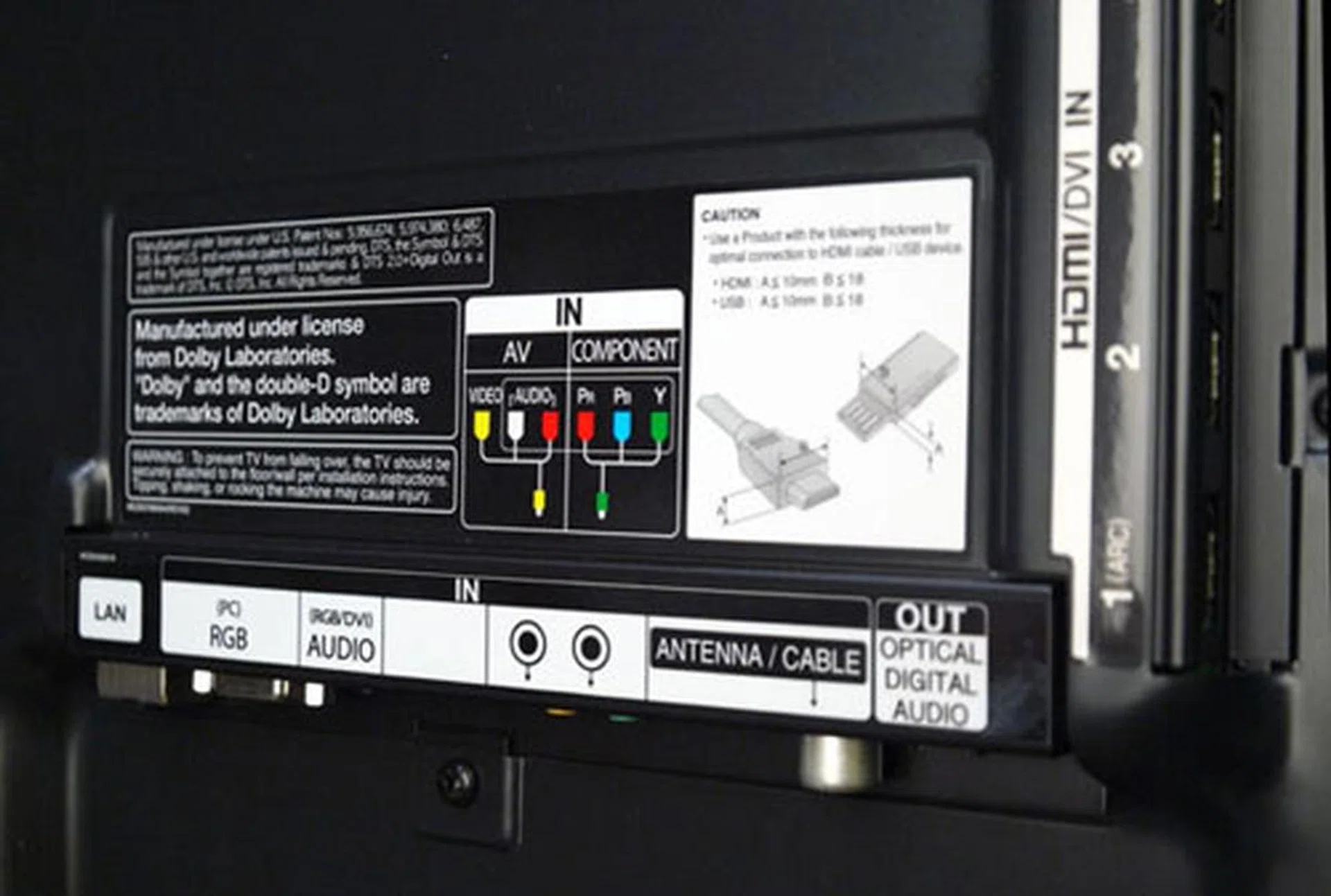 The rest of the inputs and outputs are stashed here. As you can tell from the diagram, the composite and component inlets will require a special breakout cable. Such designs are popular with modern Smart TVs in order to retain their  slim profiles.