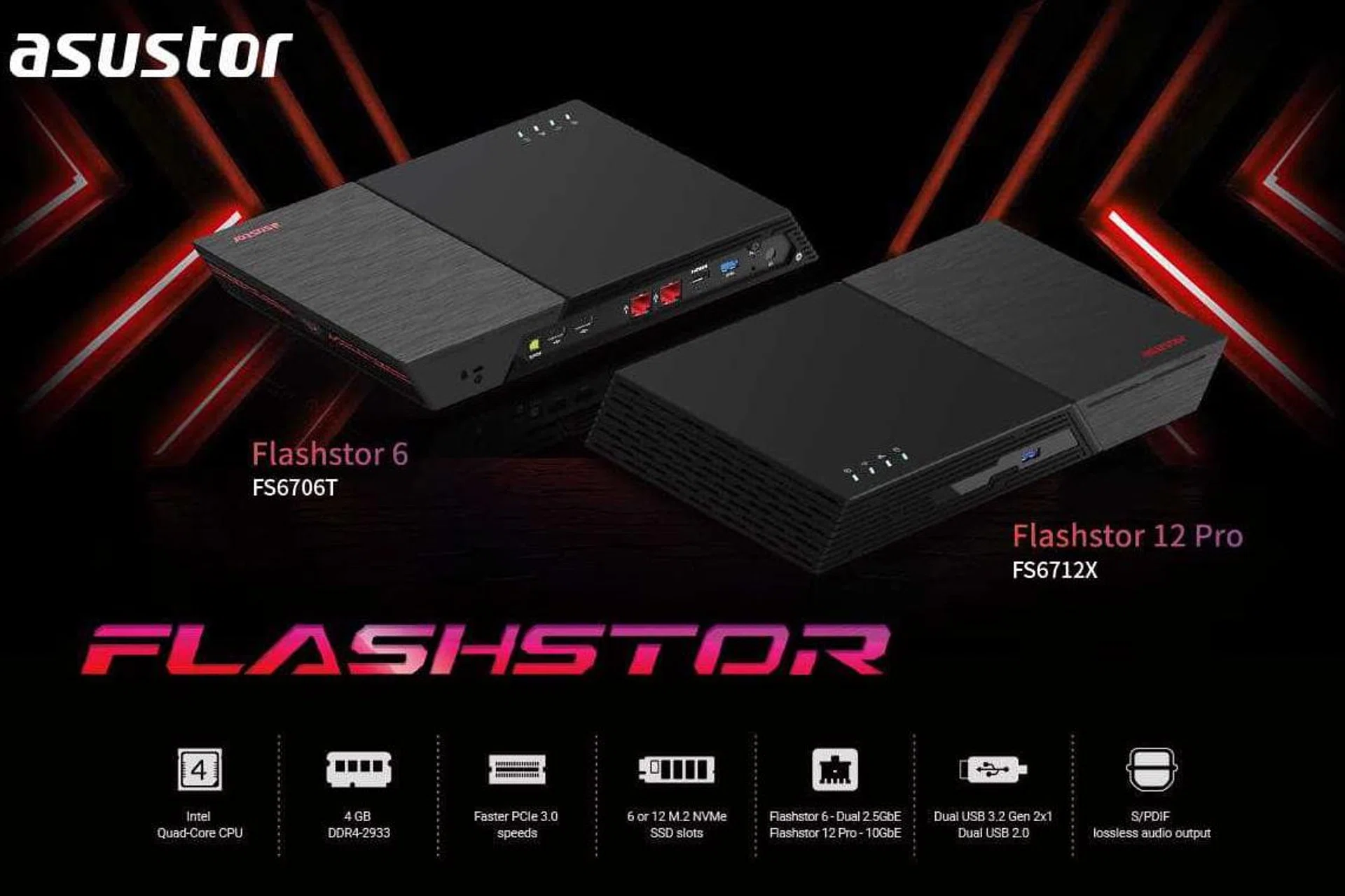 Image source: ASUStor. 