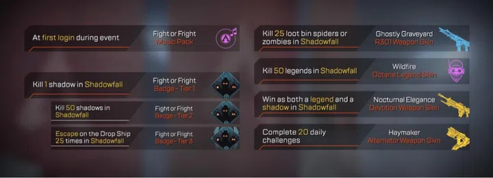 Fight or Fright Apex Legends