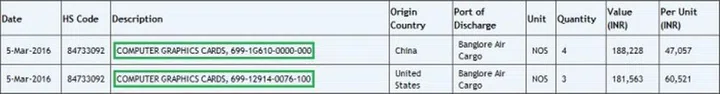 This shipping manifest details two NVIDIA cards being shipped out. These cards were supposedly valued at US$600 and US$900, respectively. <br> Image source: WCCFTech.